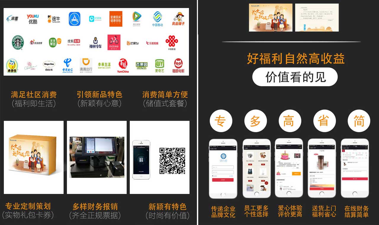 云福卡-春节福利礼品册