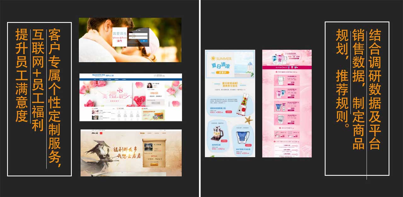 云福卡-春节福利礼品册