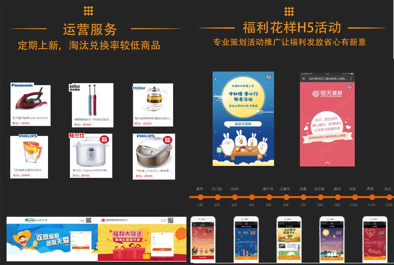 云福卡-春节福利礼品册