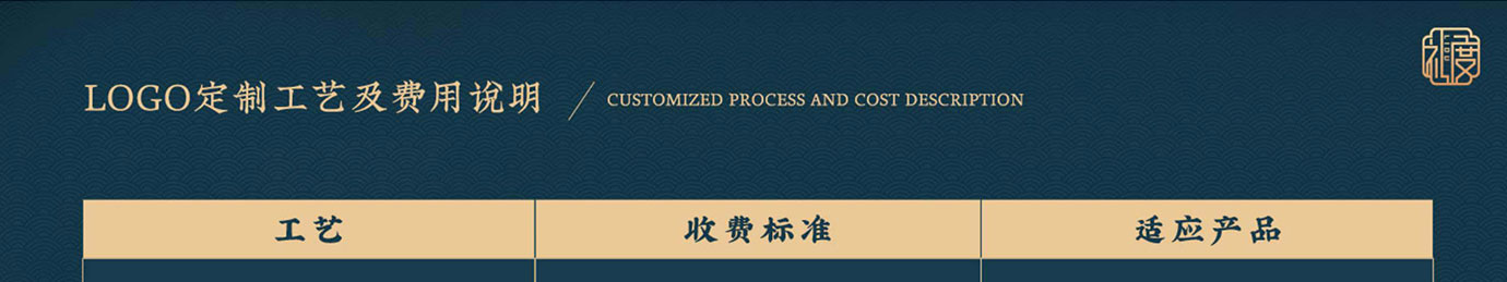 会议礼物、纪念礼物