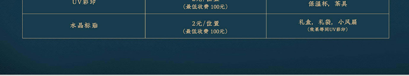 会议礼物、纪念礼物