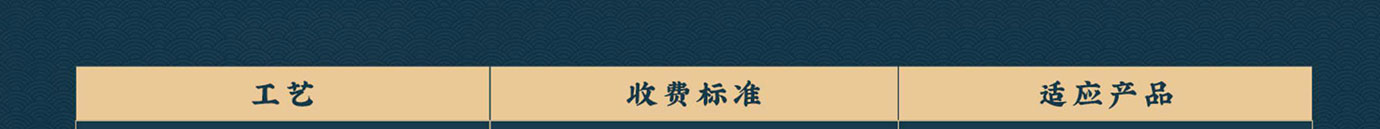 会议礼物、纪念礼物