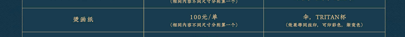 会议礼物、纪念礼物