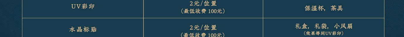 会议礼物、纪念礼物