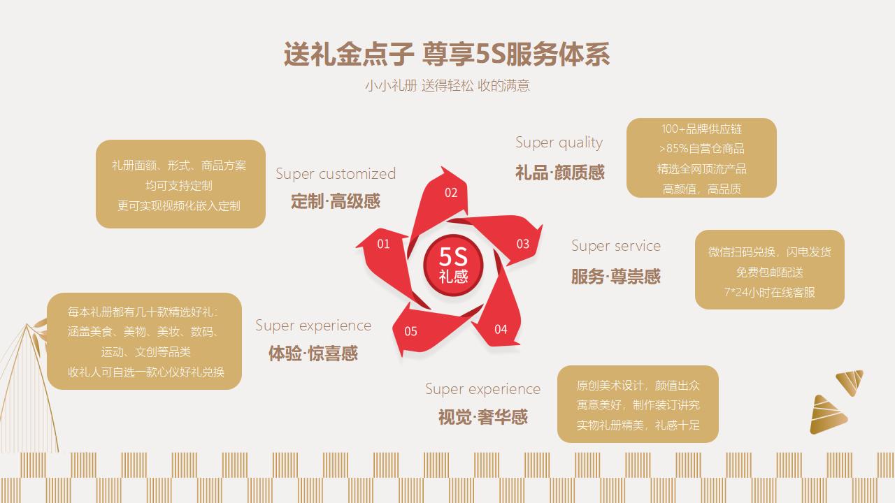 端午节粽子-端午送礼-端午福利