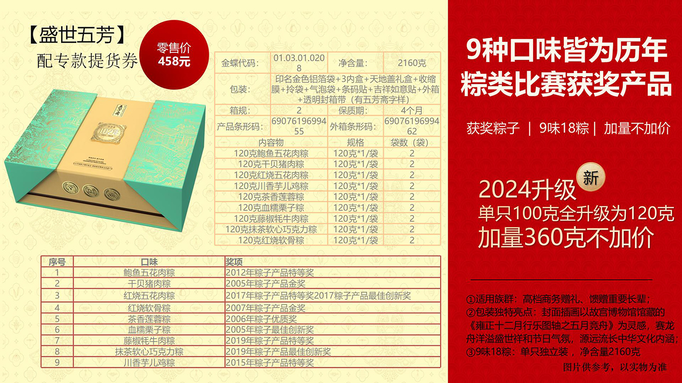 端午节粽子-端午送礼-端午福利