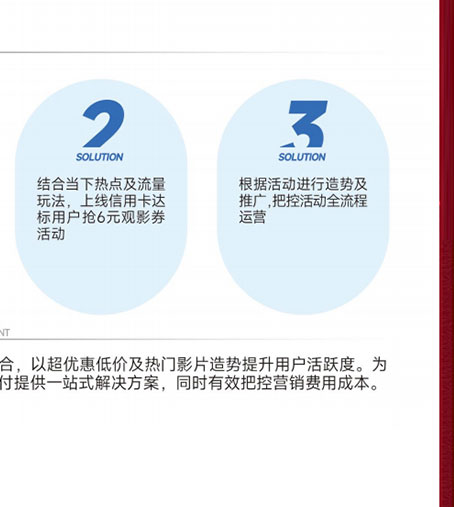 超仕联合名酒卡